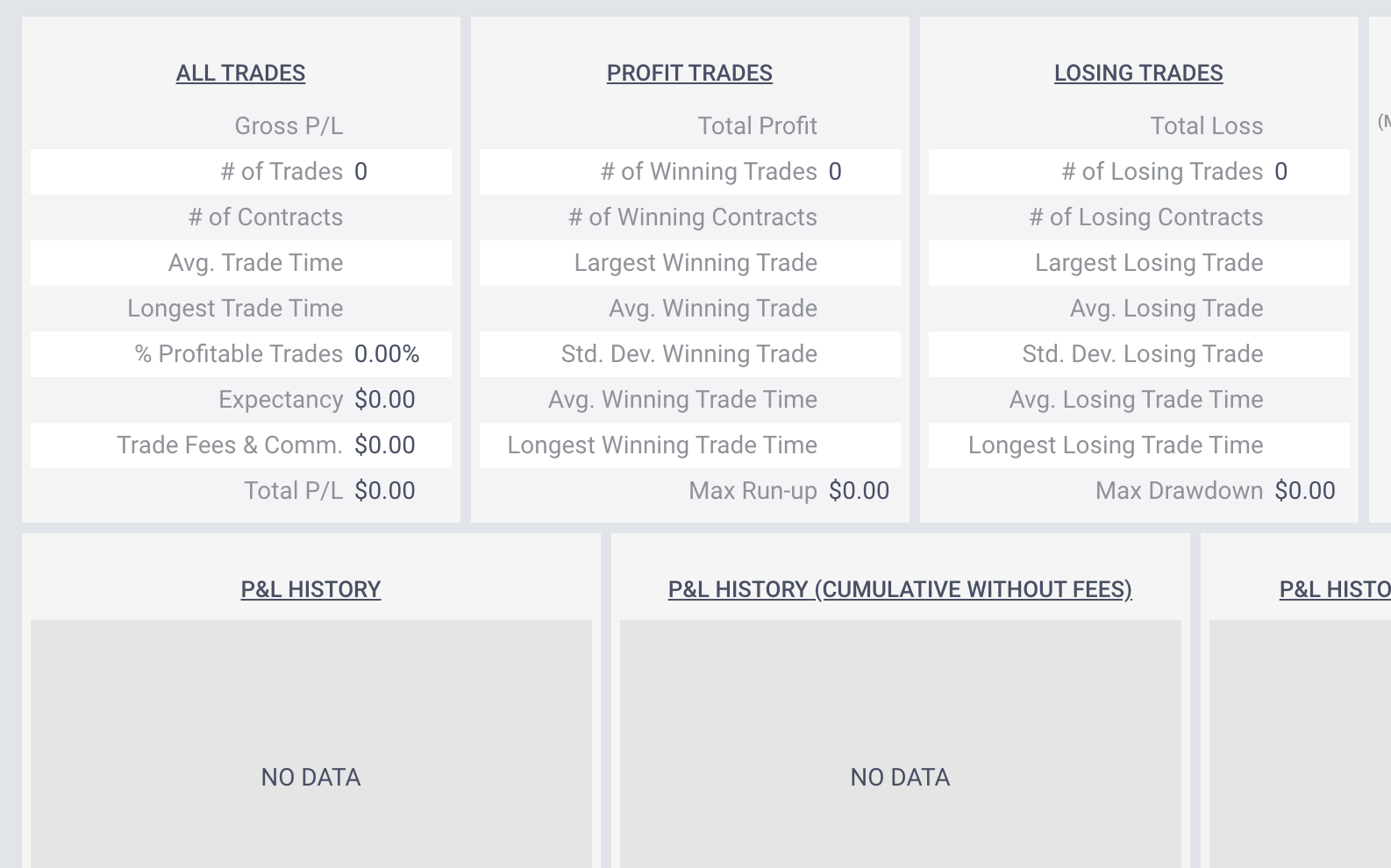 Technical vs Fundamental Analysis